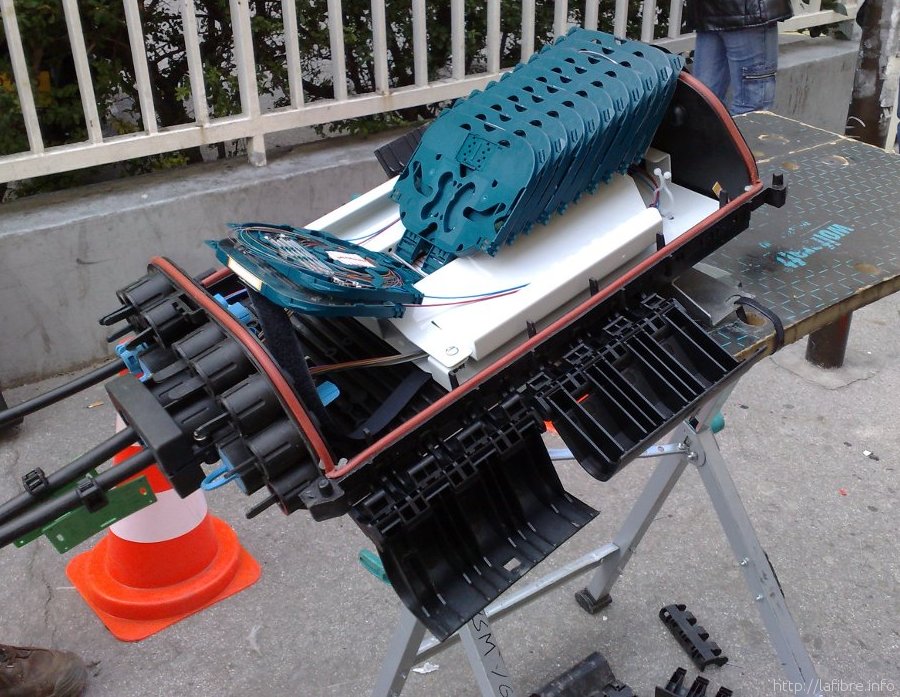 Construcción de las redes, empalmes y puesta en marcha.