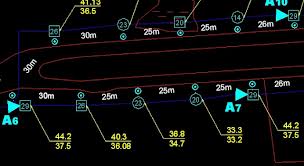 DIGITALIZACION LOUDATA